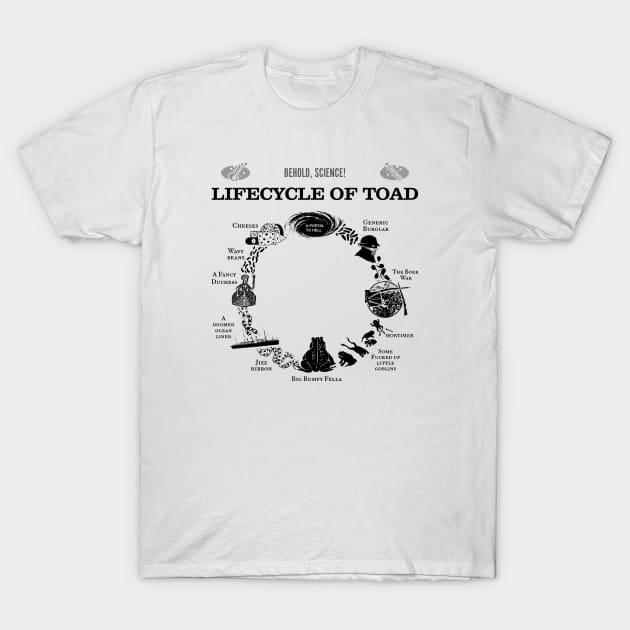 Life cycle of Toad T-Shirt by Arcane Bullshit